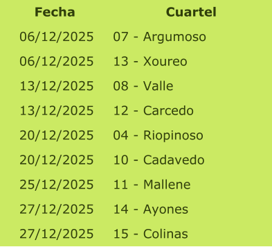 Fecha Cuartel 06/12/2025 07 - Argumoso 06/12/2025 13 - Xoureo 13/12/2025 08 - Valle 13/12/2025 12 - Carcedo 20/12/2025 04 - Riopinoso 20/12/2025 10 - Cadavedo 25/12/2025 11 - Mallene 27/12/2025 14 - Ayones 27/12/2025 15 - Colinas